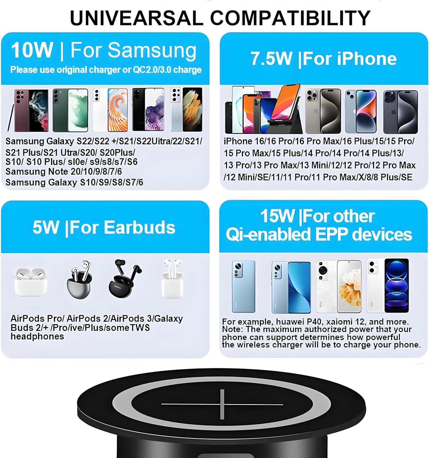 Desk Wireless Charger,  Desktop Grommet Power Wireless Charging Pad, for Iphone 16/15/14/13/12 Series, Samsung, Airpods and All Phones with Wireless Charging (Black)